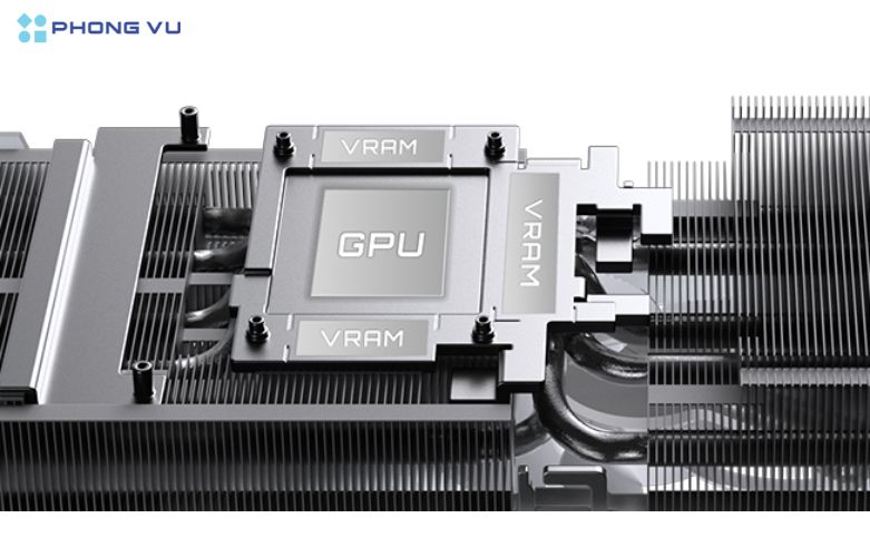 Sức mạnh GPU GeForce RTX 5070 – Xung nhịp 2587 MHz, 6144 CUDA Cores, kiến ​​trúc NVIDIA Blackwell