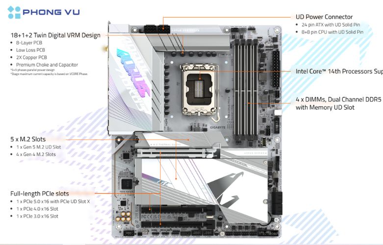 Kích thước chuẩn ATX, vận hành trơn tru