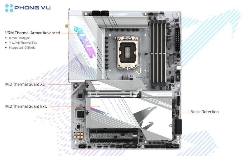 Socket LGA 1700 kết hợp với chipset Z790, tương thích tối ưu với các CPU Intel Core thế hệ 12, 13 và 14