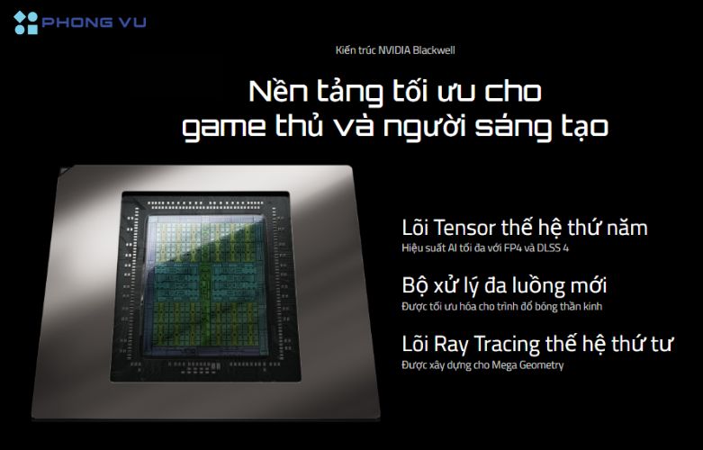 Sẵn sàng đáp ứng mọi nhu cầu với kiến trúc Blackwell mới nhất