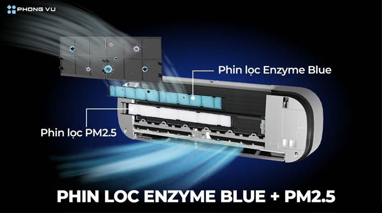Phin lọc Enzyme Blue và PM2.5 giúp không khí sạch hơn, bảo vệ sức khỏe hô hấp