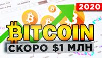 Прогнозы цены биткоина: кто и зачем обещает BTC по 1 млн $
