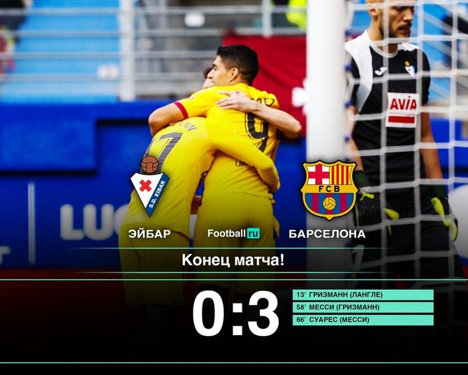 Эйбар - Барселона 0:3 // football.ru