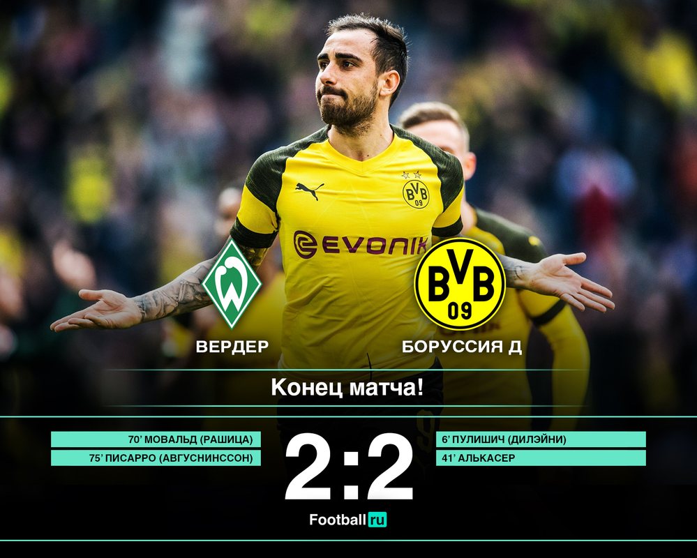 Вердер - Боруссия, 2:2