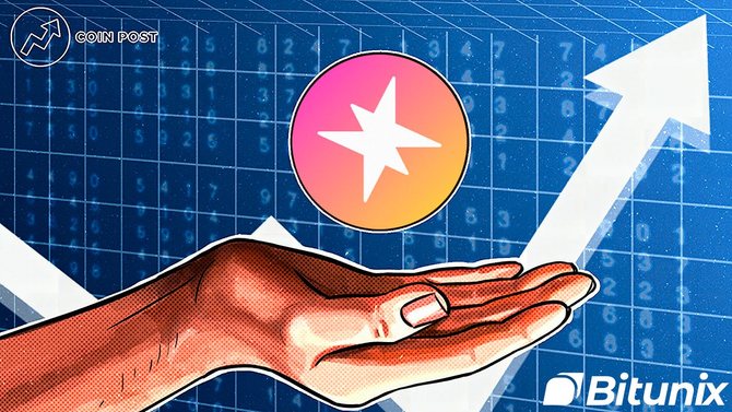 Листинг токена SPK на Bitunix