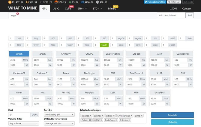 Интерфейс калькулятора WhatToMine // Источник: whattomine.com