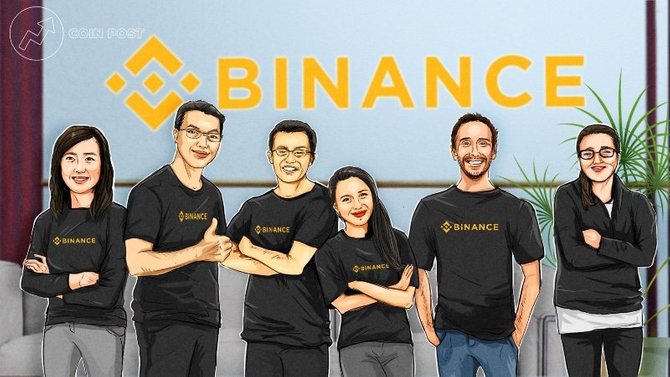 Криптобиржа Binance