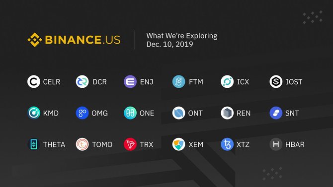 Binance US листинг