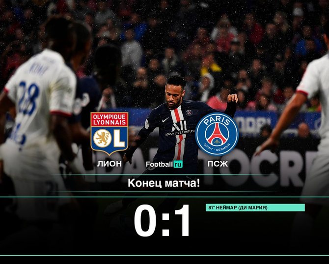 ПСЖ одолел Лион благодаря голу Неймара, 1:0 // Football.ru