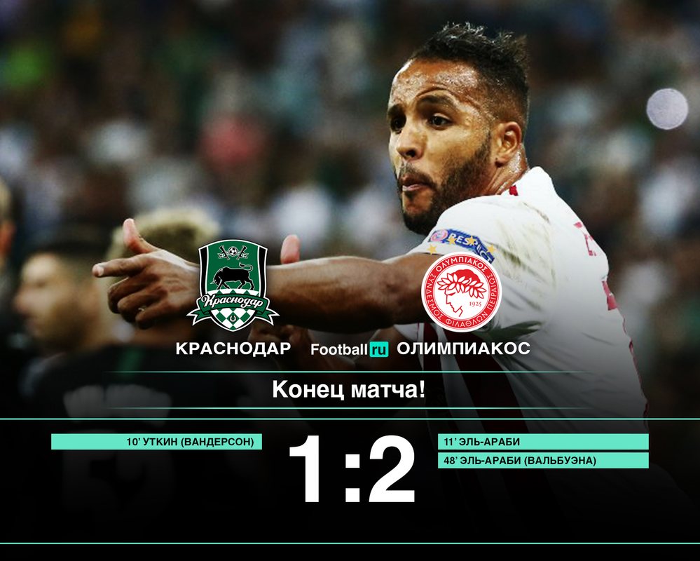 Краснодар уступил Олимпиакосу 1:2