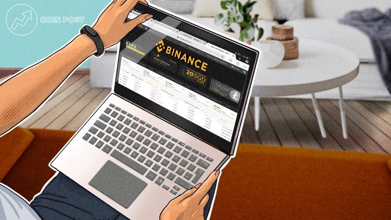 Binance листинг Qtum (QTUM)