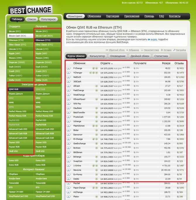 Интерфейс агрегатора BestChange // Источник: BestChange