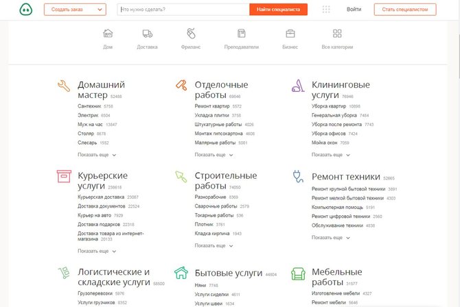 Контрольная работа по теме Малярные услуги