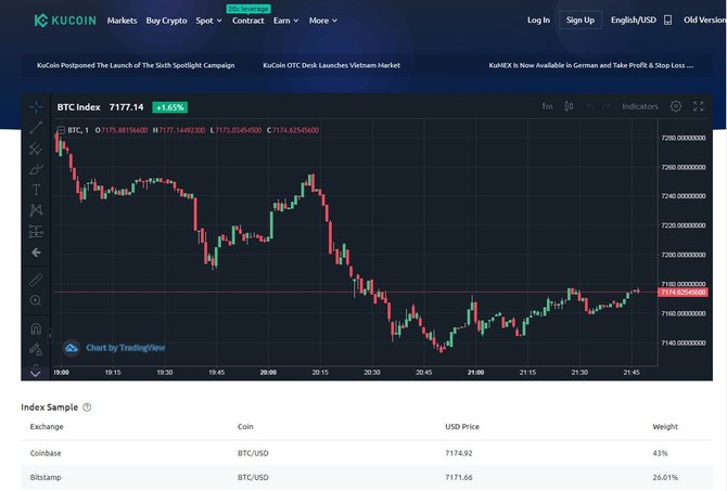 Окно торгов криптовалютной биржи Kucoin