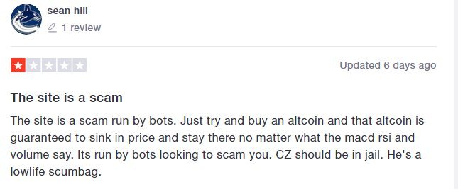 Отзыв о манипуляции со стороны Binance