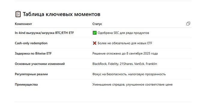 Ключевые моменты разрешения