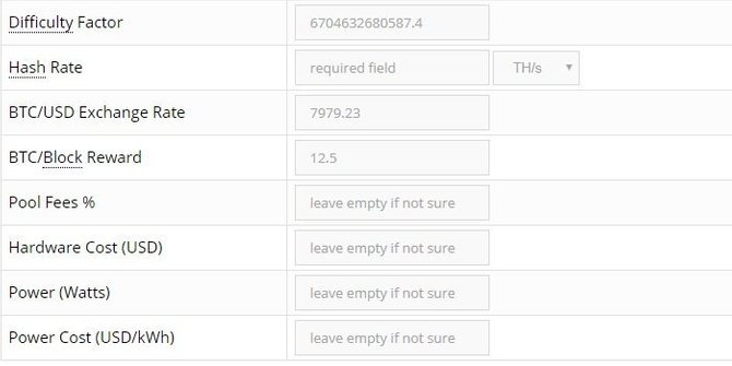  Расчет прибыльности майнинга // 99bitcoins.com