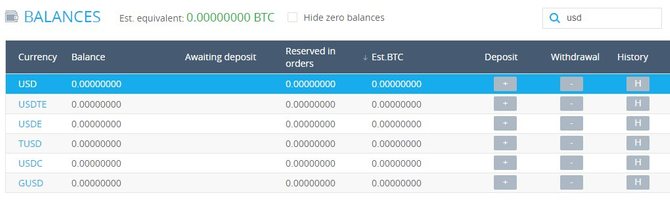 Yobit Exchange Registration Trade Detailed Review Of Coin Post