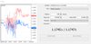 Opening a deal in the MetaTrader 5 trading terminal