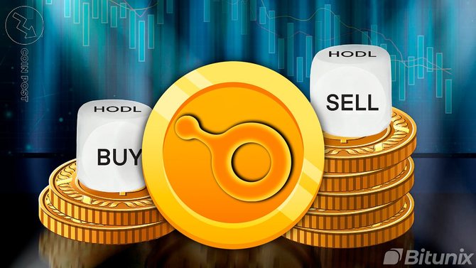 Листинг XTER на Bitunix