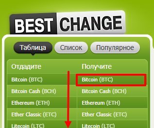 Выбор фиат (рубль) для покупки BTC