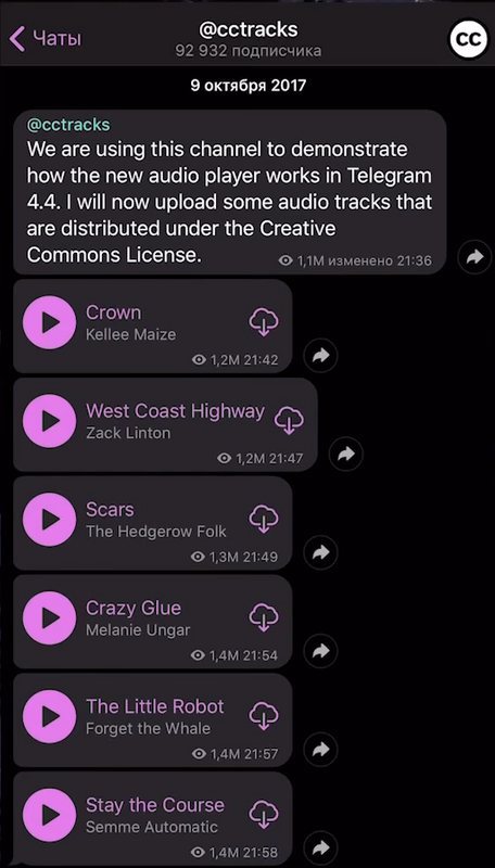 Плеер в Телеграме