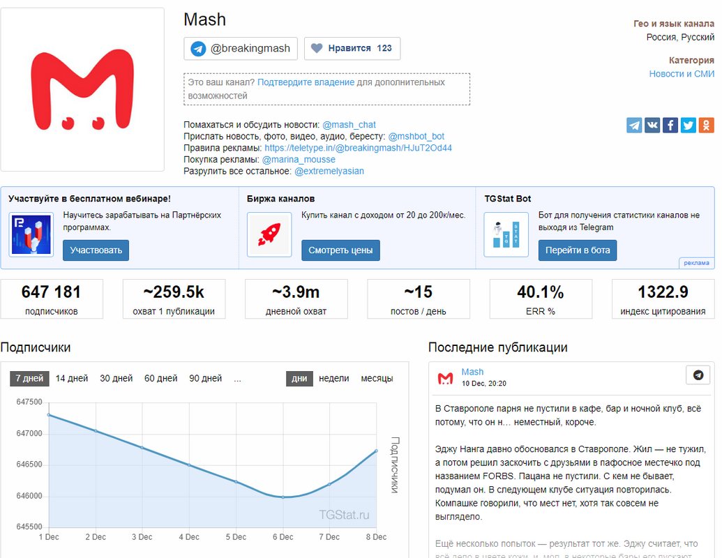 Телеграм канал mash как найти