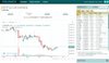 Cryptocurrency exchange trading window Poloniex