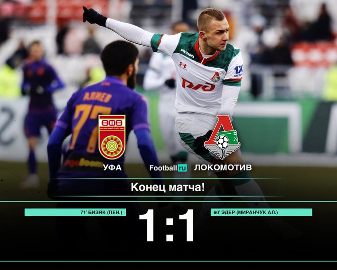 Уфа сыграла вничью с Локомотивом (1:1)/Football.ru