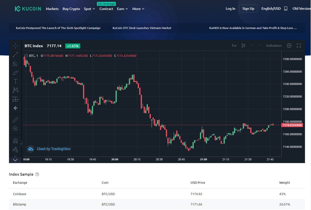 Cryptocurrency exchanges. Rating of the best in 2020 ...