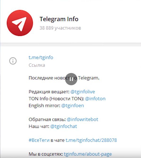 Telegram Info