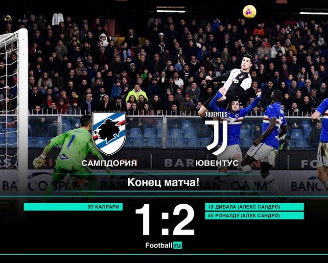 Ювентус переиграл Сампдорию – 2:1/ football.ru
