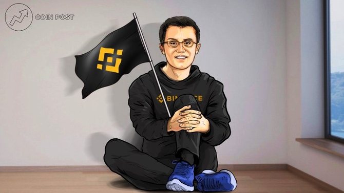 Binance.US