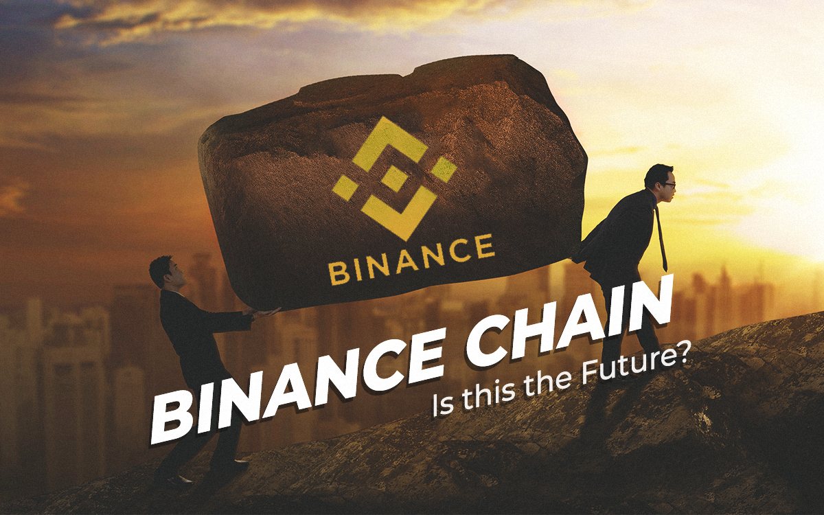   binance