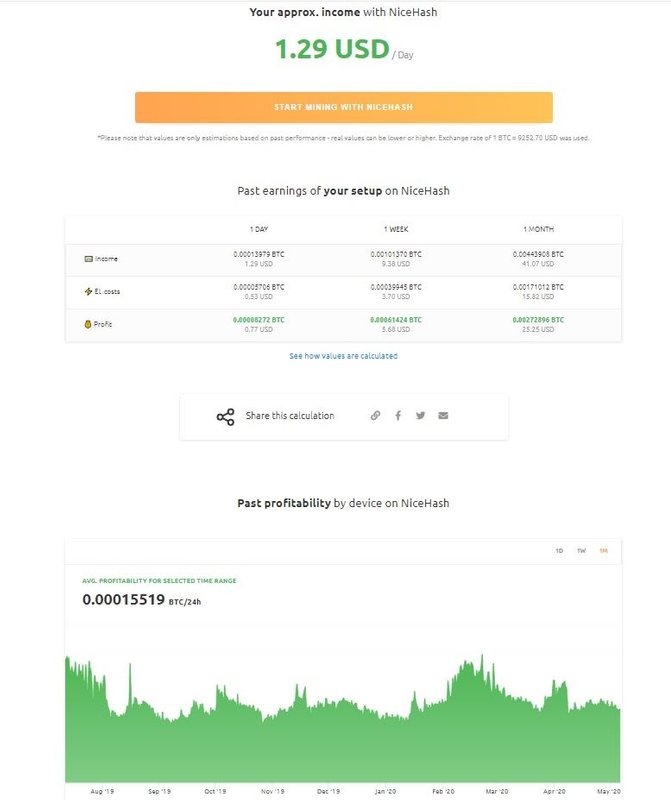 btc profit calculator nicehash