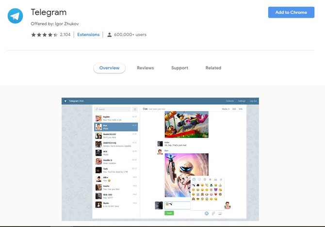 Telegram Extensions for Chrome