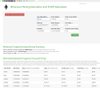 Calculation of income // Source: coinwarz.com