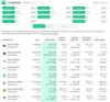 Rubin Calculator Interface // Source: 2cryptocalc.com