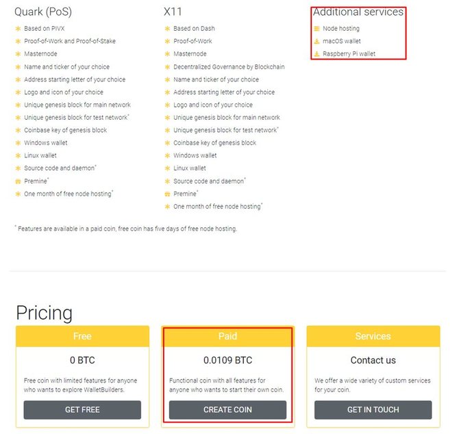 Пакеты услуг и стоимость запуска криптовалюты на Walletbuilders