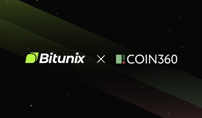 Сотрудничество Bitunix и COIN360
