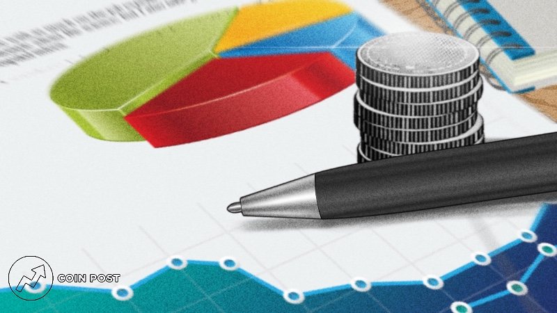 Рыночная капитализация автоваз
