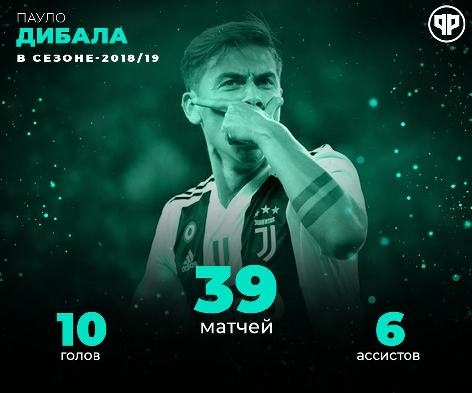 Статистика Пауло Дибалы в сезоне-2018/19