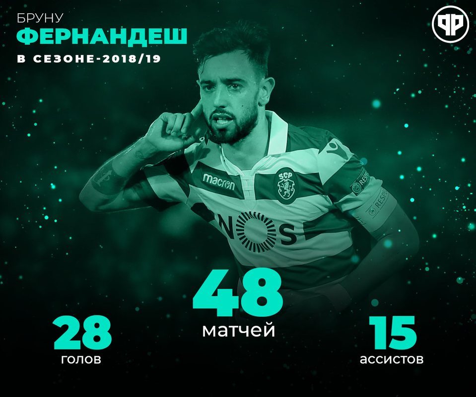Статистика Бруну Фернандеша в сезоне-2018/19