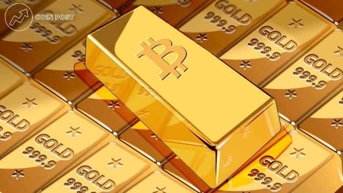 Доминирование биткоина