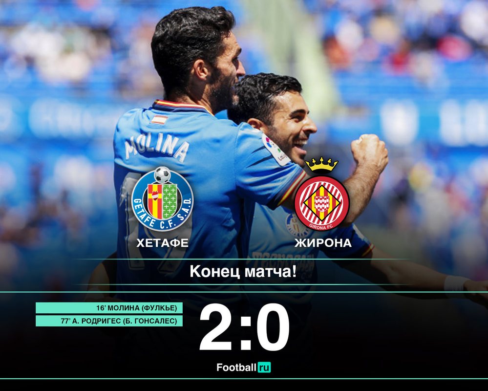 Хетафе - Жирона 2:0