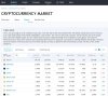 Section of the TradingView platform with a list of cryptocurrency market assets