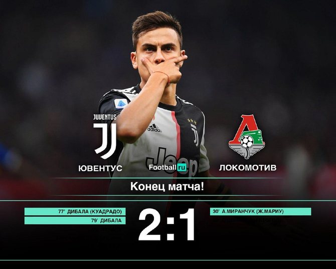 Ювентус - Локомотив 2:1 // football.ru