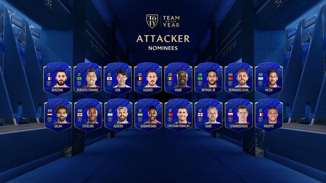 Кандидаты на звание лучшего нападающего // EA Sports