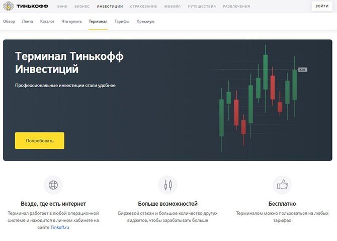 Вкладка «Терминал» в кабинете Тинькофф Инвестиции