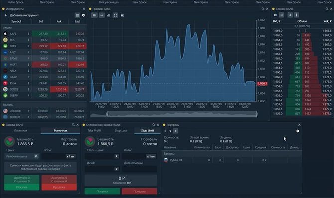 Торговый терминал Тинькофф Инвестиции 